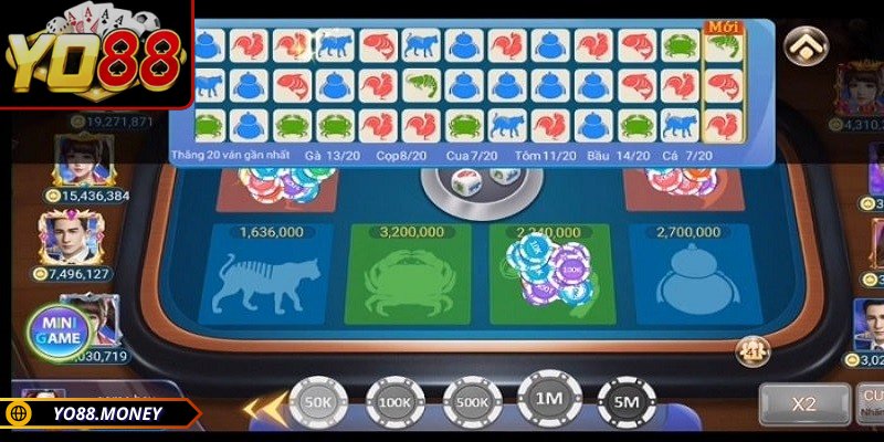 Phương pháp chọn linh vật hiệu quả