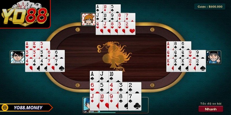 Phân nhóm dựa vào thứ tự tăng dần sức mạnh