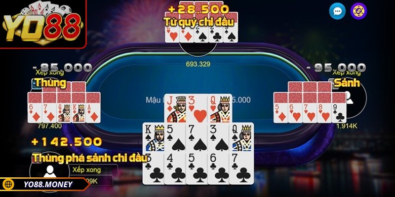 So điểm theo từng tổ một, không xét toàn bộ cùng lúc