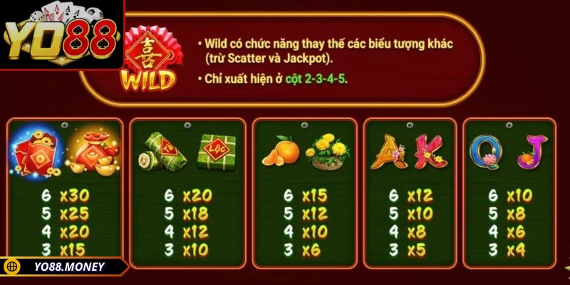 Người chơi cần hiểu rõ nguyên tắc quay hũ