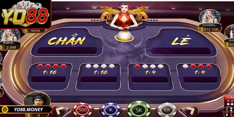 Nắm nó quy luật kết quả trong trò chơi