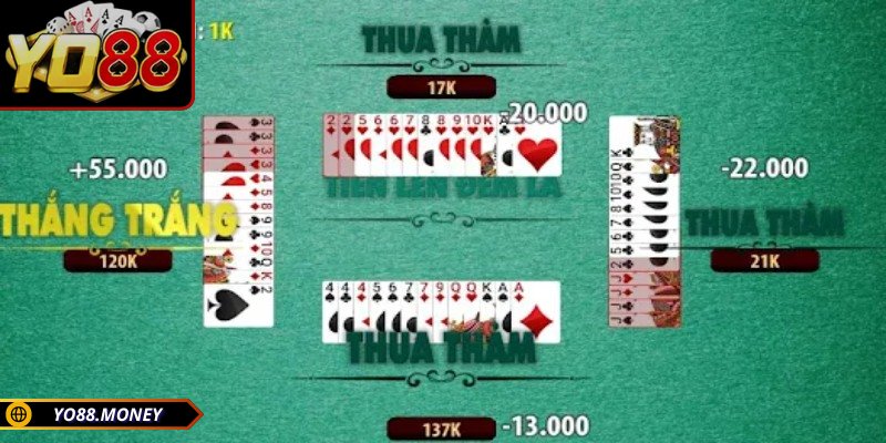 Điều kiện thắng trắng công khai rõ trên mục trợ giúp