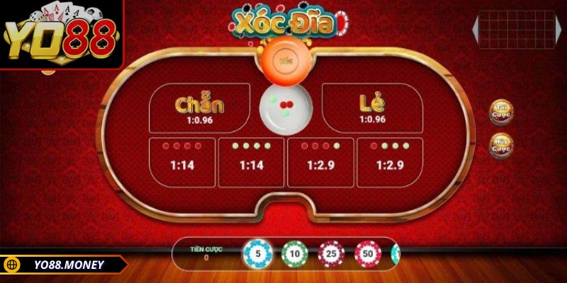 Chọn cửa nâng cao để tối ưu chiến thuật chơi